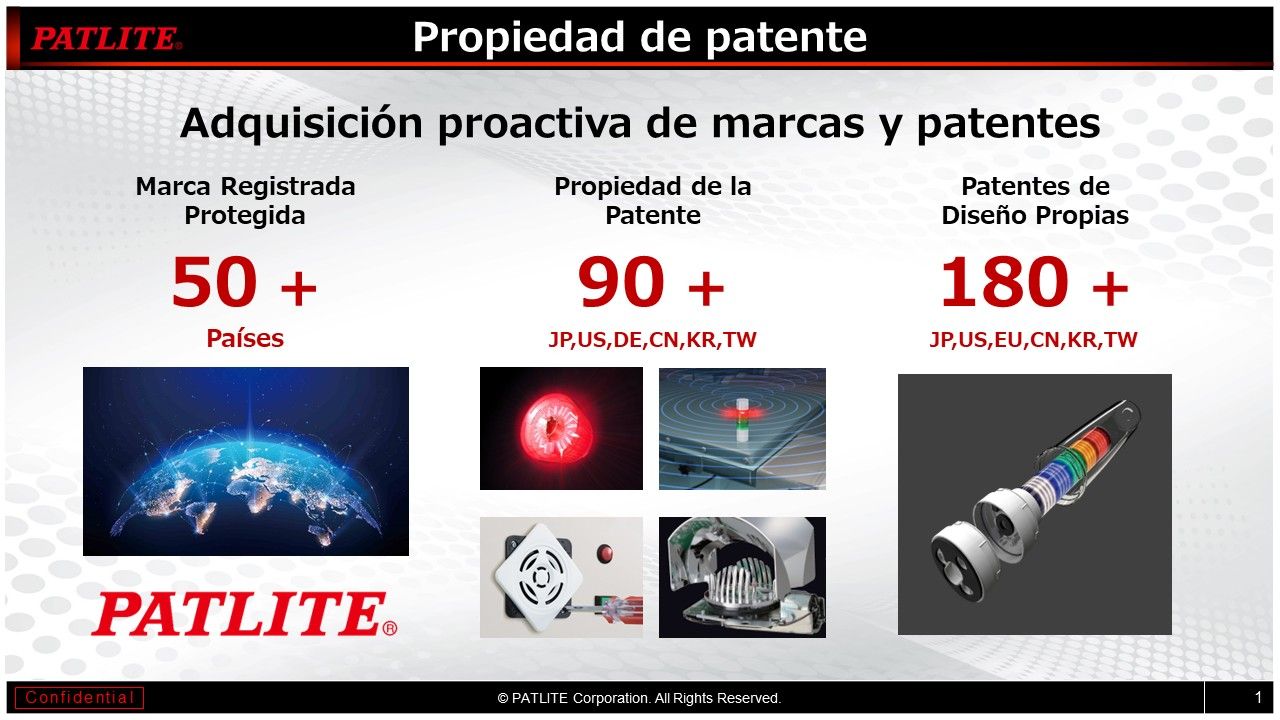 Titularidad de la patente