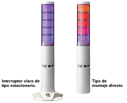 Modulo LED programable Ethernet de Φ60mm con torre de señalización y PoE. LA6-POE