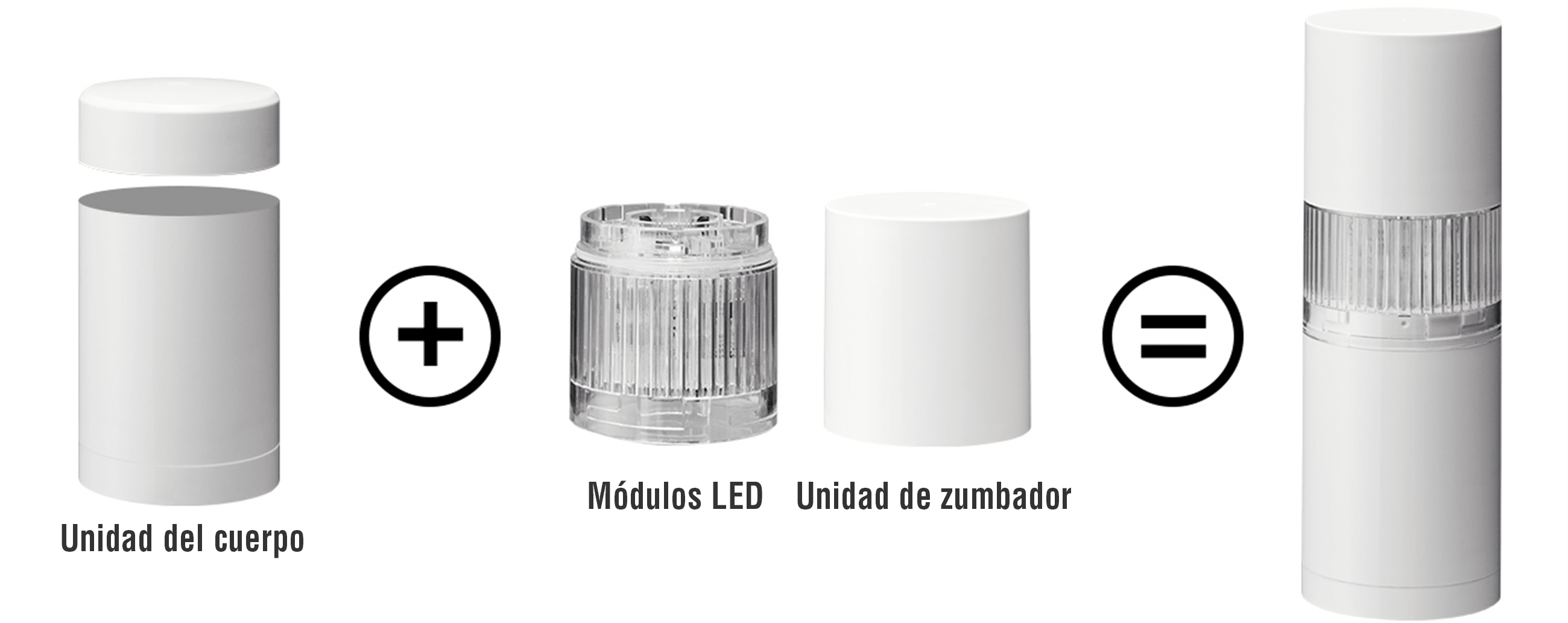 Unidades LR