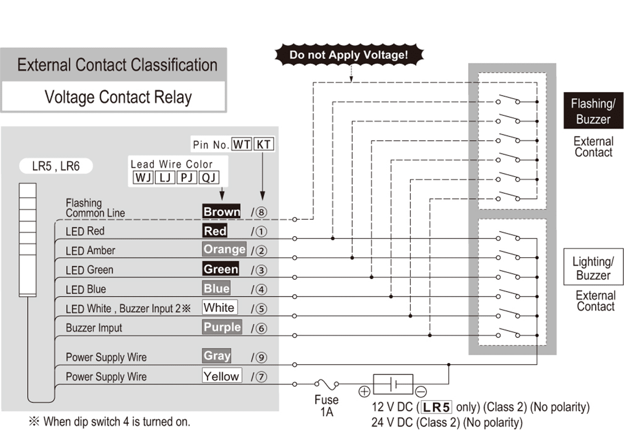 diagrama de cableado 01