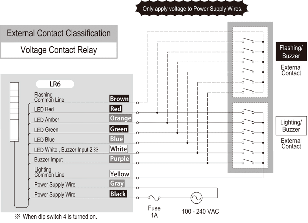 diagrama de cableado 02