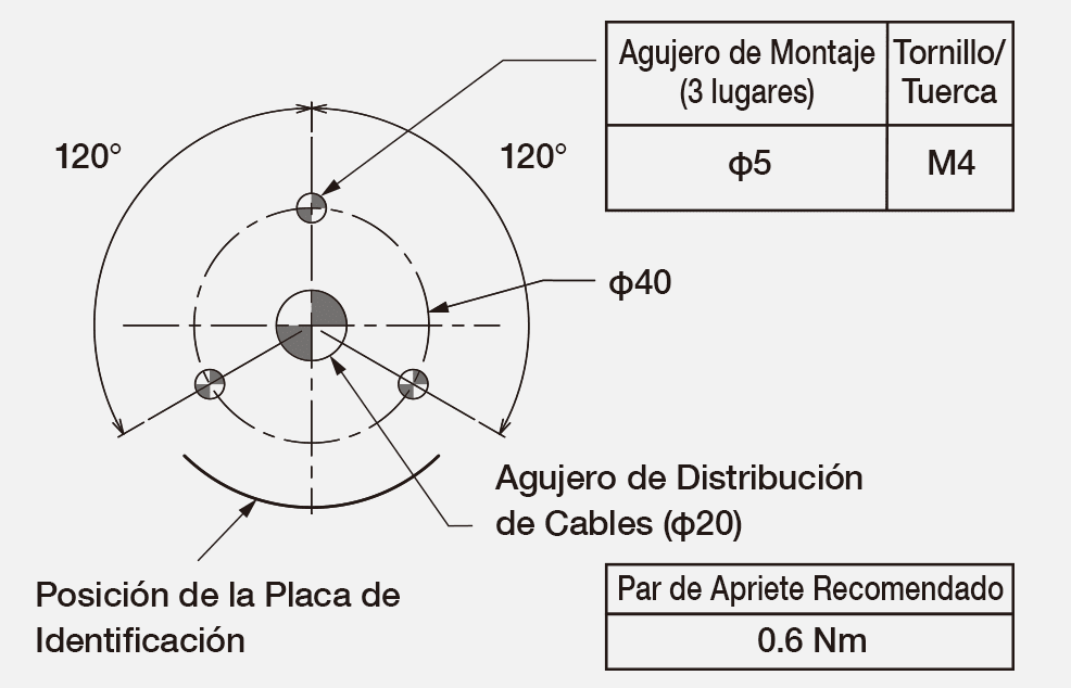 [LR6-WM] Dimensiones de Montaje