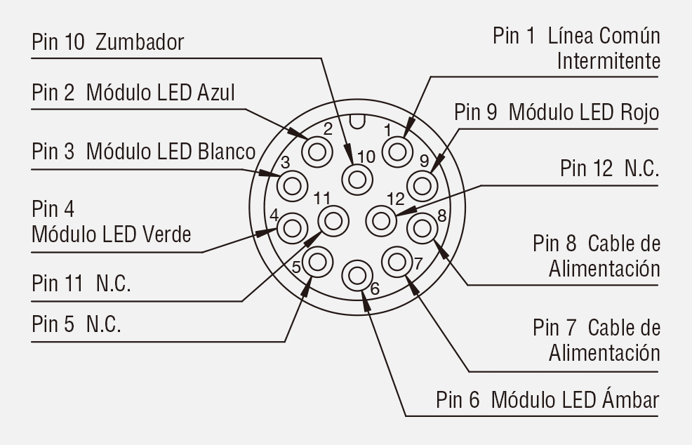 [LR6-WC][LR6-WM] Pinout del Conector M12