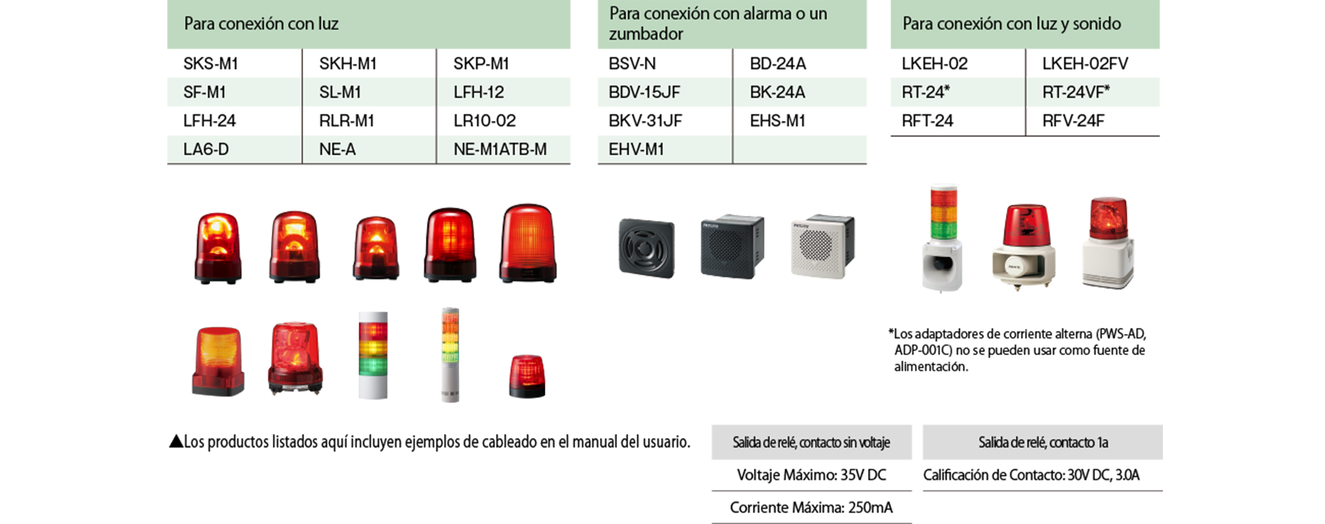 Productos conectables: para conexión con luz (SKS-M1, SKH-M1, SKP-M1, SF-M1, SL-M1, LFH-12, LFH-24, RLR-M1, LR10-02, LA6-D, NE-A, NE-M1ATB-M); para conexión con alarma o un zumbador (BSV-N, BD-24A, BDV-15JF, BK-24A, BKV-31JF, EHS-M1, EHV-M1); para conexión con luz y sonido (LKEH-02, LKEH-02FV, RT-24, RT-24VF, RFT-24, RFV-24F). Los adaptadores de corriente alterna PWS-AD y ADP-001C no se pueden usar como fuente de alimentación