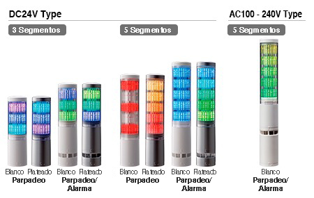 LA6 Torreta LED de señalización