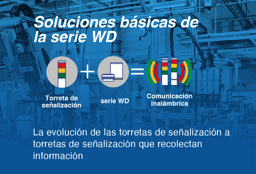 WD Basic Solutions